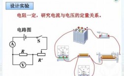 电路科技知识（电路科普视频）