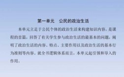 政治文化生活中科技知识点（政治科技文化生活近几年出现的新词新语）