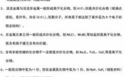 高考化学与科技知识点（高考化学知识点总结大全集2020）