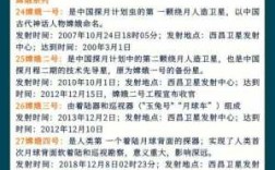 省考人文科技知识占比高吗（省考人文科技知识占比高吗知乎）