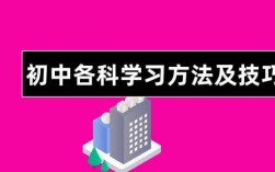 初中能学科技知识吗知乎（初中学科技巧）