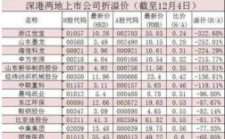 科技知识产权股票代码是多少（科技知识产权股票代码是多少号）