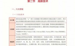 高新科技知识下载软件（高新科技常识）