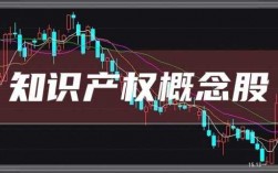 科技知识产权保护相关股票（科技知识产权的内容）