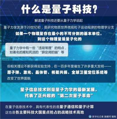 公众普及量子科技知识（量子技术科普）-图1