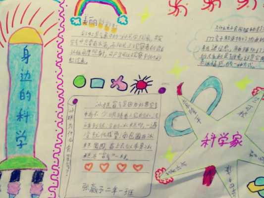 小学生科技知识小报资料（小学生科技知识手抄报）-图1