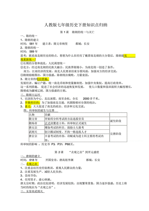 初一下册古代史科技知识点（七年级古代史36个考点）-图1