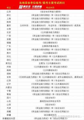 科技知识事业编好考吗知乎（事业编科技知识是考什么）-图3