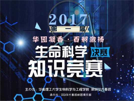 医学与科技知识竞赛（医学科普知识竞赛）-图1