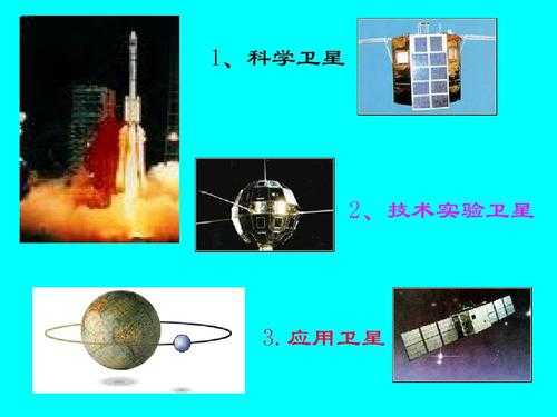 卫星科学科技知识（科学卫星的作用）-图3