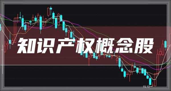 科技知识产权股票（知识产权股票概念股）-图3