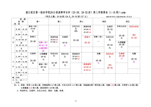 科技知识与技术课程表图片（医学检验技术课程表图片）-图2