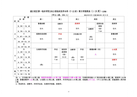 科技知识与技术课程表图片（医学检验技术课程表图片）-图3