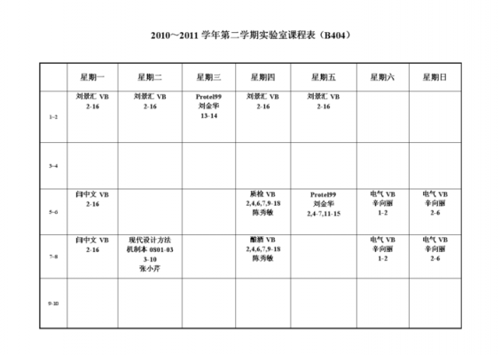 科技知识与技术课程表图片（医学检验技术课程表图片）-图1