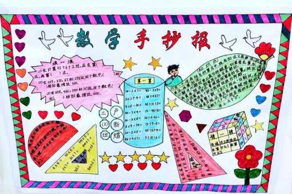 小学信息科技知识点手抄报（小学三年级下册数学知识点手抄报）-图3