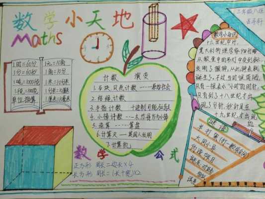 小学信息科技知识点手抄报（小学三年级下册数学知识点手抄报）-图1