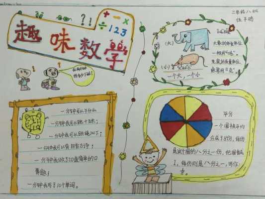 小学信息科技知识点手抄报（小学三年级下册数学知识点手抄报）-图2