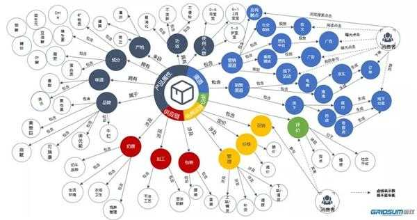 中国科技知识图谱（中国科技知识题库）-图1