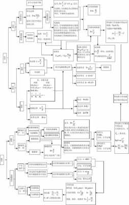 物理前端科技知识点归纳（2020物理前沿科技有哪些）-图2