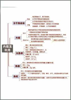 物理前端科技知识点归纳（2020物理前沿科技有哪些）-图3