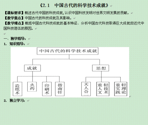 中国古代科技知识体系的简单介绍-图2