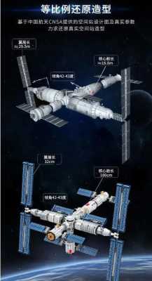 空间站科技知识点归纳（空间站科学）-图3