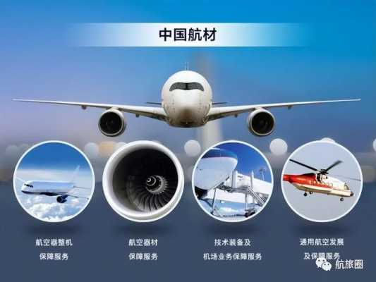 航空公司科技知识大全下载（航空科技公司是干嘛的）-图2