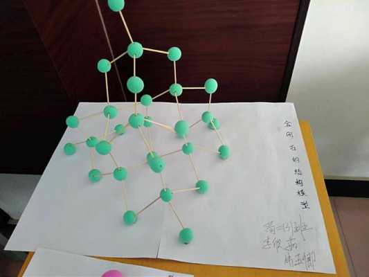 化学科技知识比赛信息（化学课科技大赛作品）-图3