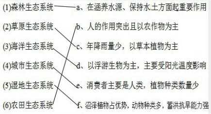 农作物抗旱科技知识点总结（农作物知识点总结大全）-图2