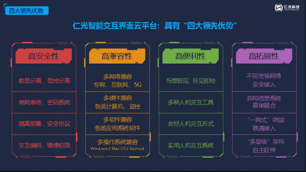 光一科技知识产权布局（光一科技什么概念）-图3