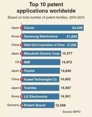 包含德国人的隐藏科技知识的词条-图3