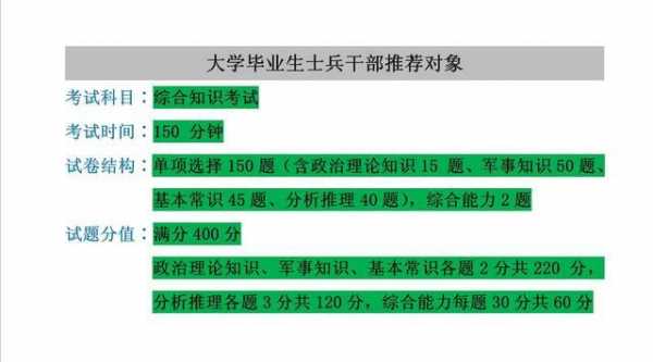 士兵提干科技知识100题（大学生士兵提干科技知识思维导图）-图3