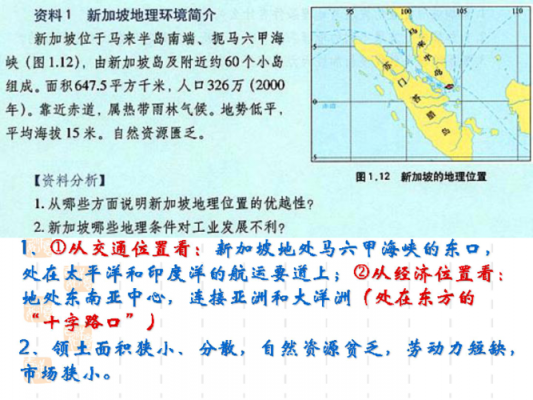 新加坡的地理文化科技知识（新加坡地理知识总结）-图3