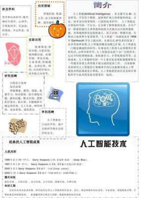 智能科技知识大全（智能科技知识大全图片）-图1