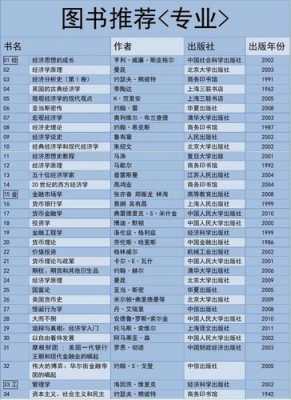 科技知识书单图片模板下载（科技知识书单图片模板下载免费）-图1