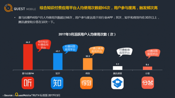 黑科技知识付费网站（黑科技知识付费网站）-图2