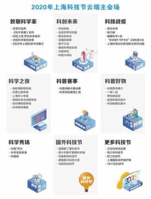 科技知识挑战小程序（科技节知识抢答题比赛）-图3