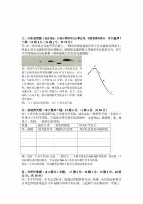 八年级科技知识竞赛大赛（八年级科学竞赛试题）-图3