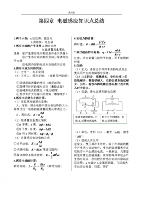 物理科技知识摘抄高中（物理科技内容）-图1