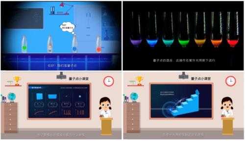 科技知识视频（科技讲解视频）-图1