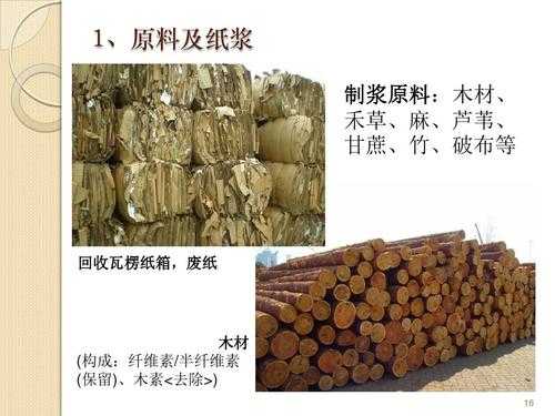 造纸涂料科技知识（造纸用料）-图2