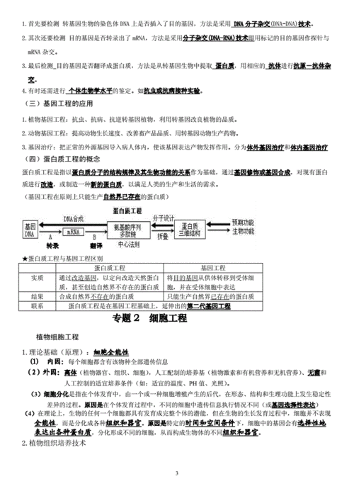 现代生物科技知识网图（现代生物科技专题知识点总结）-图3