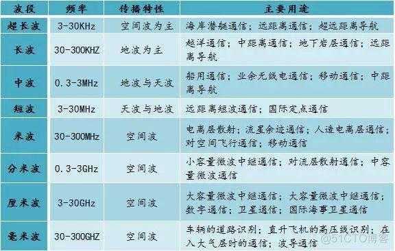 冷门科技知识点（冷门科技知识点汇总）-图3