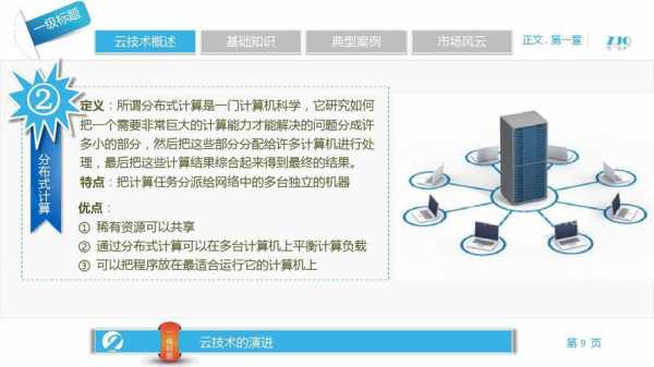 关于云的数字科技知识（关于云的科普）-图1