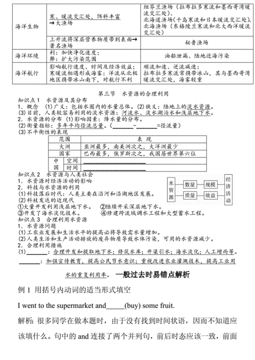 地理科技知识点归纳（地理科技知识点归纳高中）-图2