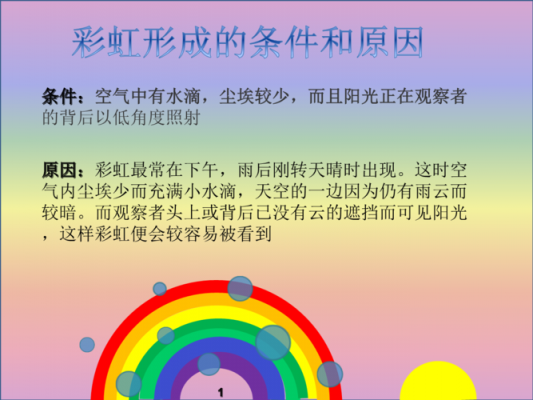 关于彩虹的科技知识（关于彩虹的科学）-图1