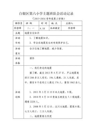 防震科技知识培训总结报告（防震安全知识培训记录）-图1