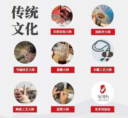 非遗文化中的科技知识点（非遗与科技融合有哪些例子）-图1