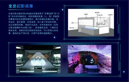 虚拟成像的科技知识有哪些（虚拟影像技术）-图1