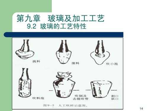 玻璃的性能科技知识（玻璃的性能科技知识是什么）-图3